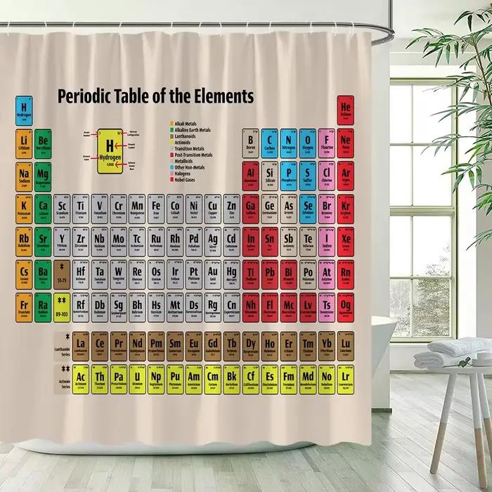 Tableau périodique des éléments pour rideaux de douche