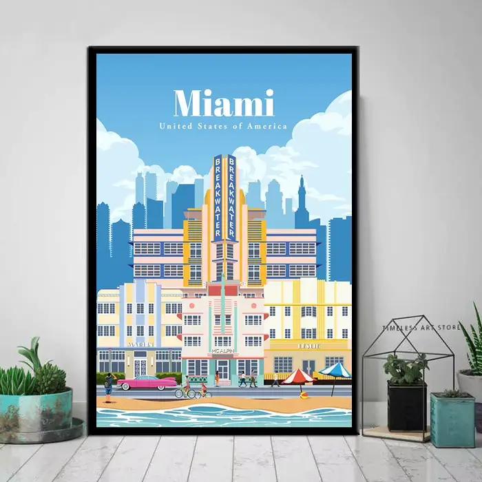 Affiches murales vintage rétro sans cadre