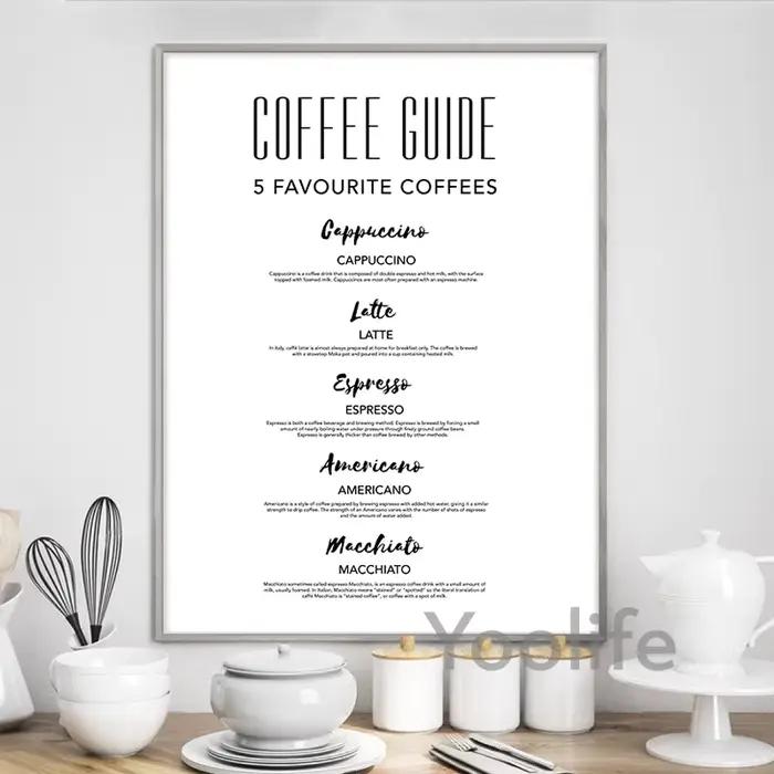 Affiche de toile de peinture de Guide de café décor mural de cuisine