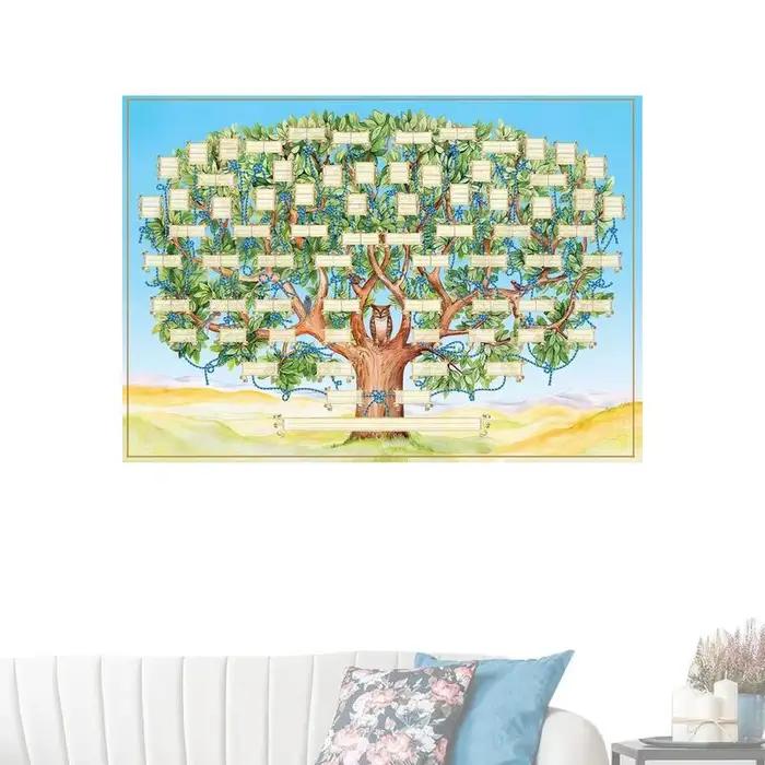 Tableau d'arbre généalogique rechargeable