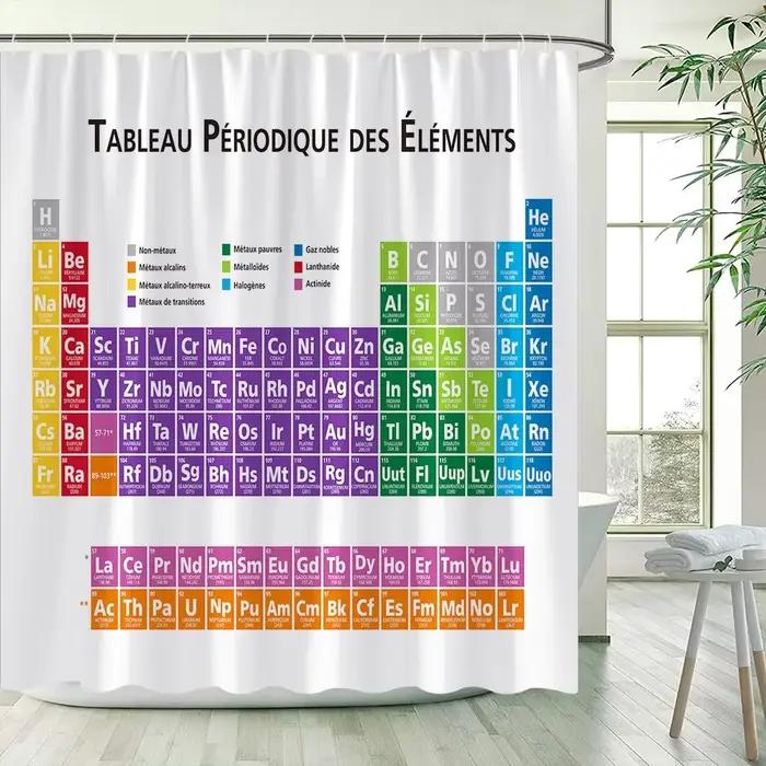 Tableau périodique des éléments pour rideaux de douche