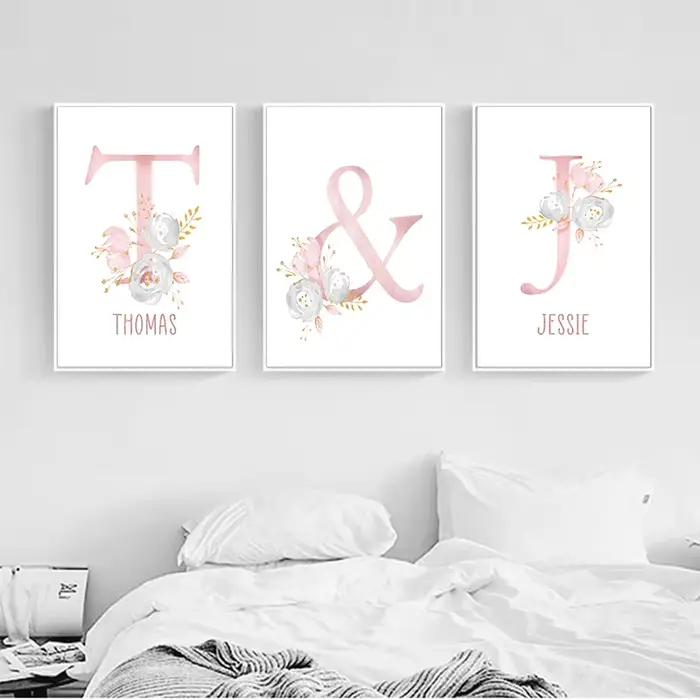 Affiches de nom personnalisées