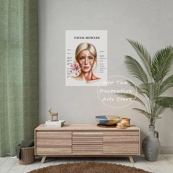 Peinture sur toile simple
