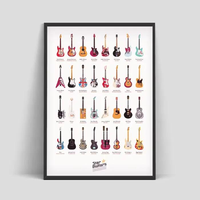 Affiches de guitares célèbres
