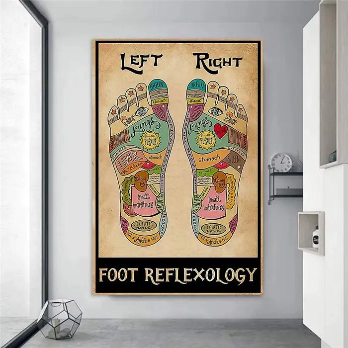 Affiches et imprimés de réflexologie des pieds