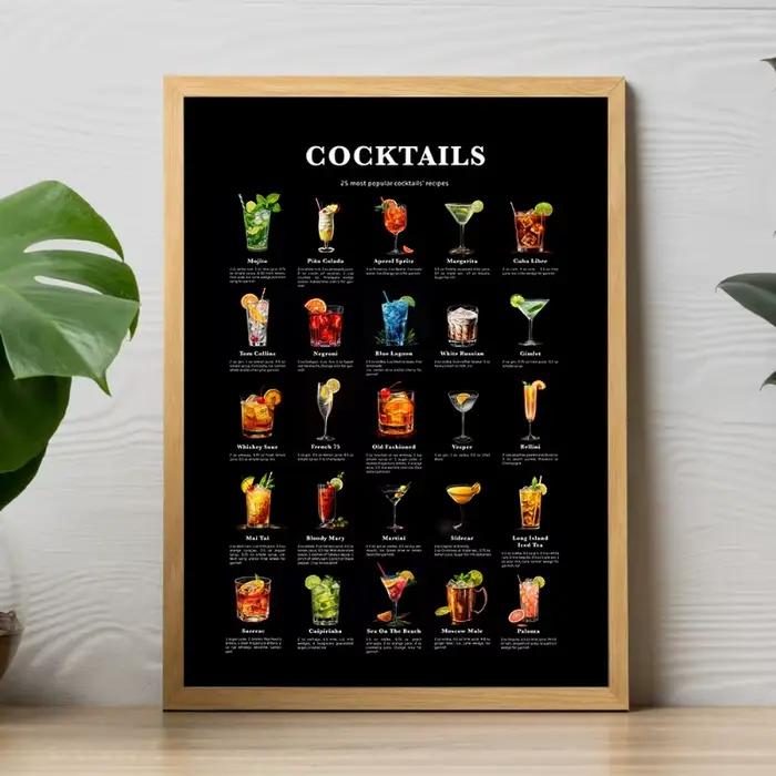 Affiches de tableau de nourriture de Dessert