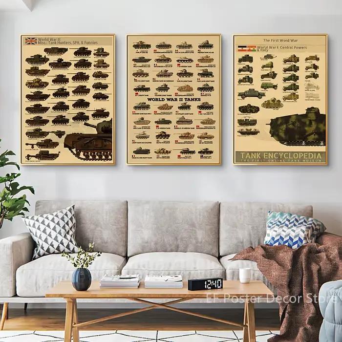 Affiche de char de la seconde guerre mondiale