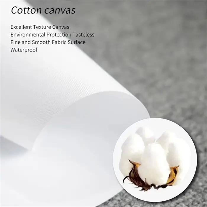 Toile de peinture du sacré cœur de jésus