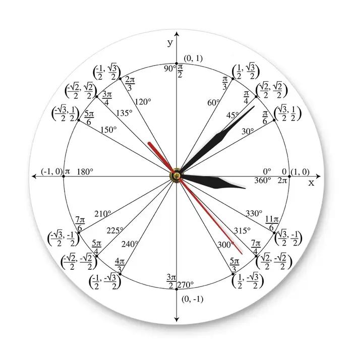 Horloge Murale Trigonométrie Pré-calcul Irritation Décor de Salle, Unité Cercle Enseignant de Mathématiques, Géométrie Radian Labeled Angles Valeurs