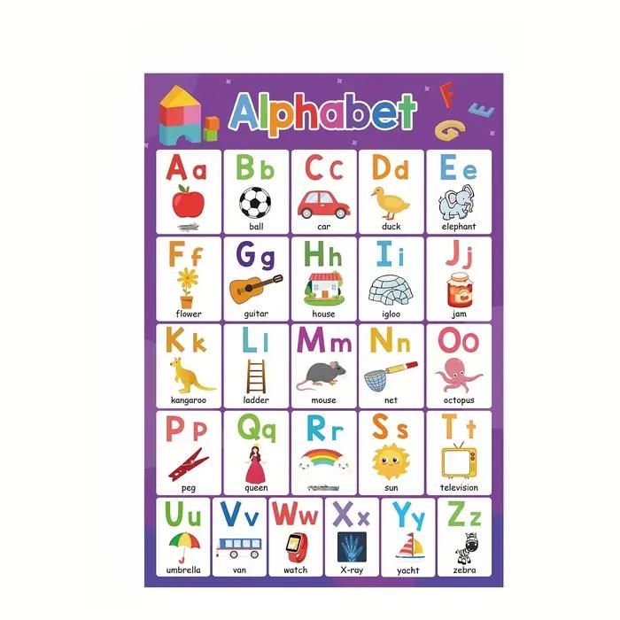 Affiche avec lettres et chiffres ABC de 1 à 20