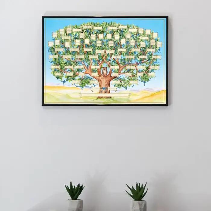 Tableau d'arbre généalogique rechargeable