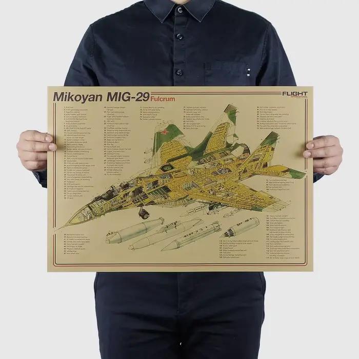 Affiche murale Vintage avec dessin de conception structurelle d'avion
