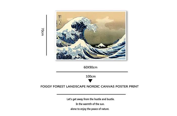 Toile murale Vintage imprimée la grande vague de Kanagawa Ukiyoe