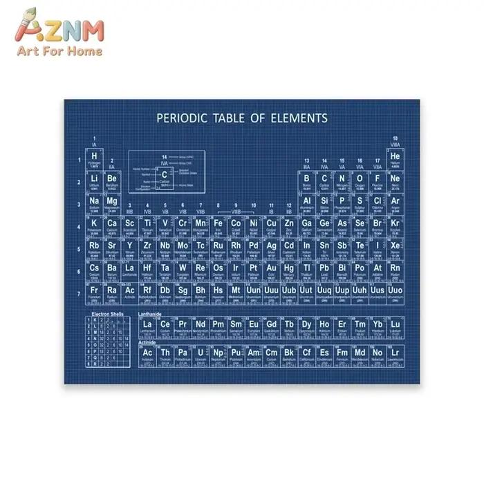 AZNM Tableau périodique des éléments vintage, impression sur toile, art mural éducatif sur la chimie, sans cadre, pour l'école, le laboratoire, la salle d'étude