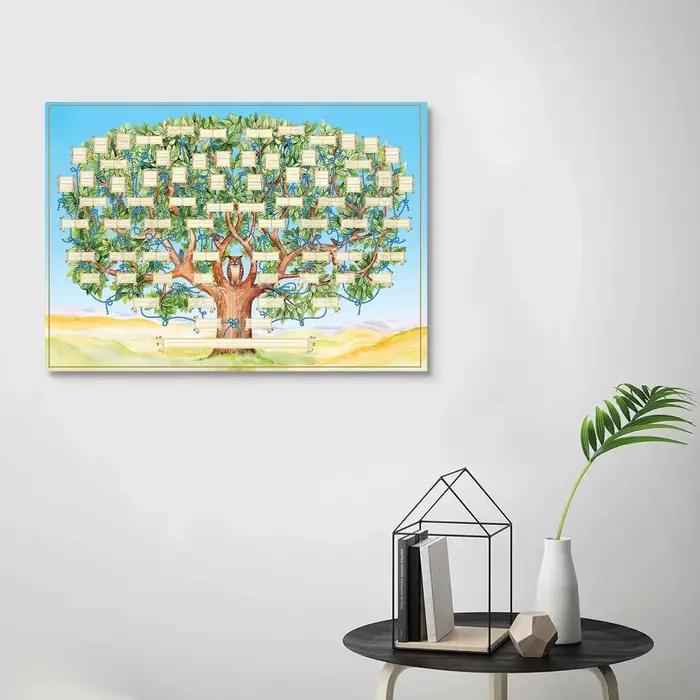 Tableau de l'arbre généalogique à remplir