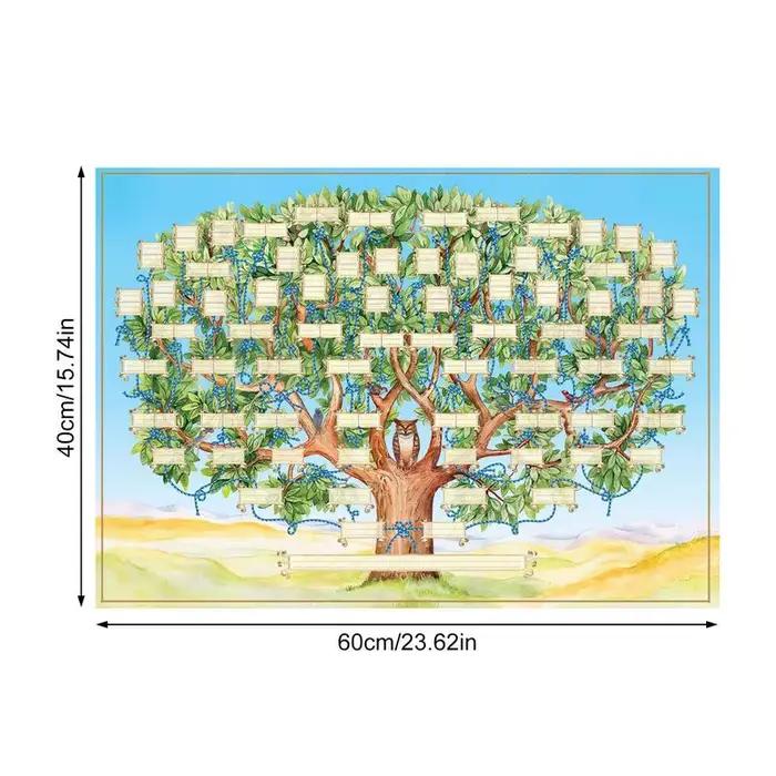 Tableau d'arbre généalogique rechargeable