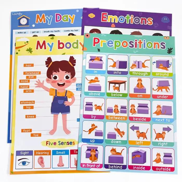 18 affiches éducatives pour enfants : alphabet