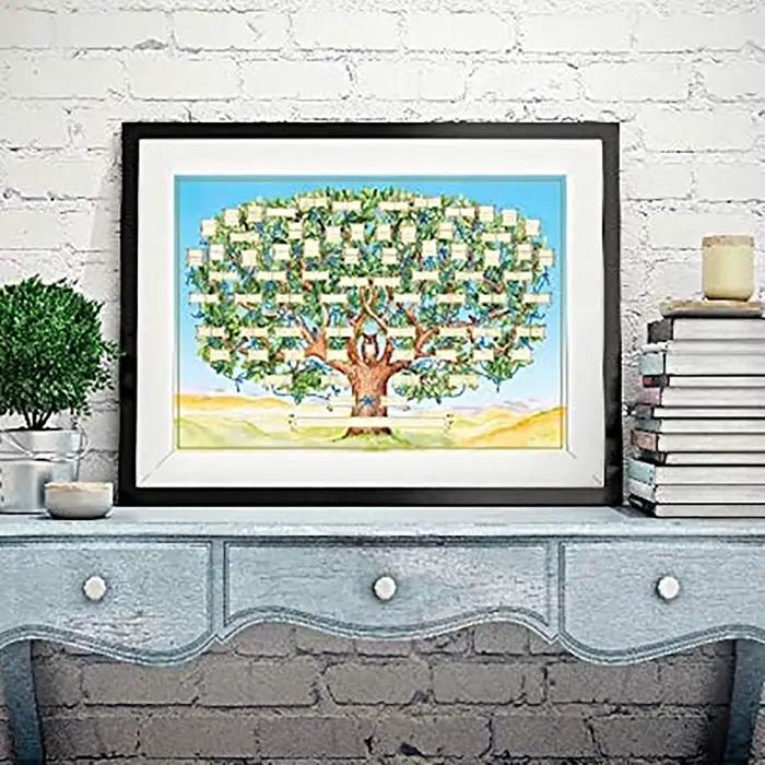 Tableau généalogique pour remplir un modèle d'arbre généalogique vide
