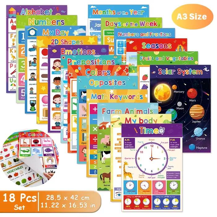 18 affiches éducatives pour enfants : alphabet