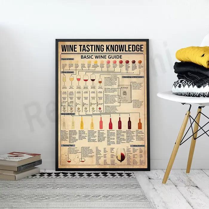 Peinture sur toile de connaissance de dégustation de vin, guide essentiel des vins, affiche de carte des vins, décoration murale de bar de cuisine, cadeau d'amoureux des vins