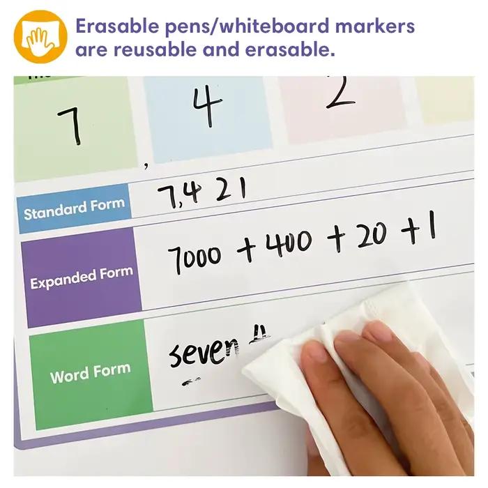 Affiche de mathématiques pour enfants