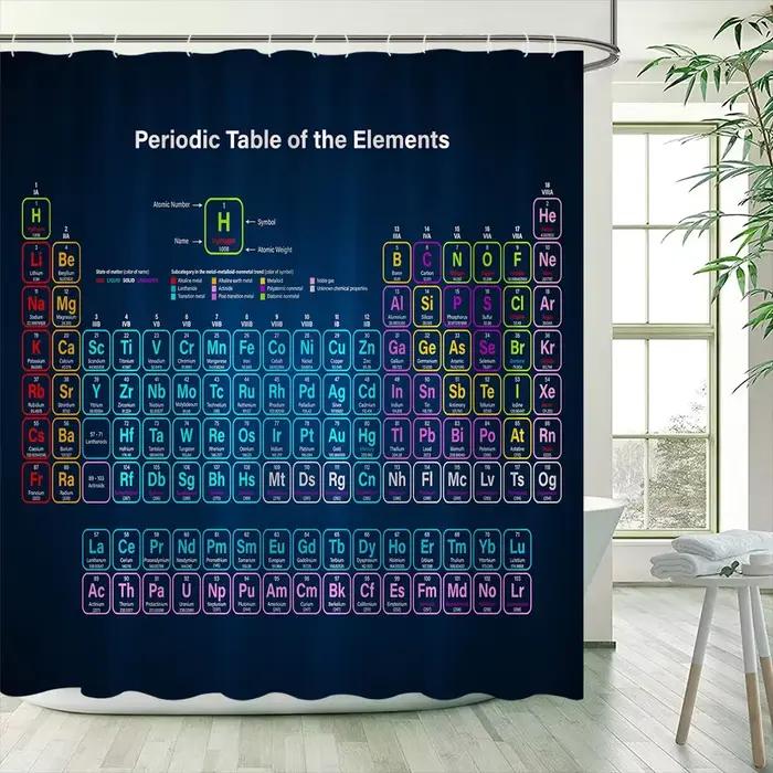 Tableau périodique des éléments pour rideaux de douche