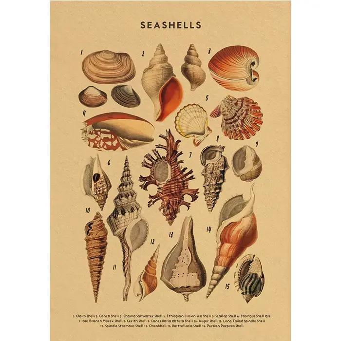 Affiches en papier kraft sur le thème des organismes marins