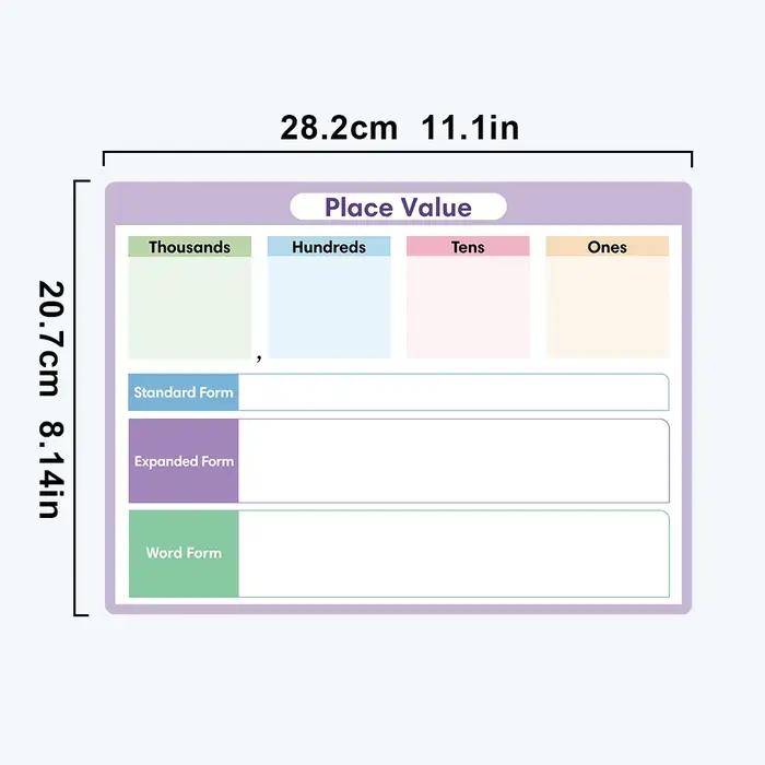 Affiche de mathématiques pour enfants