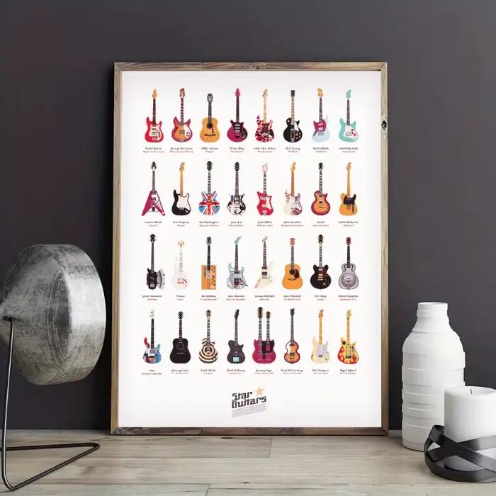 Affiches de guitares célèbres