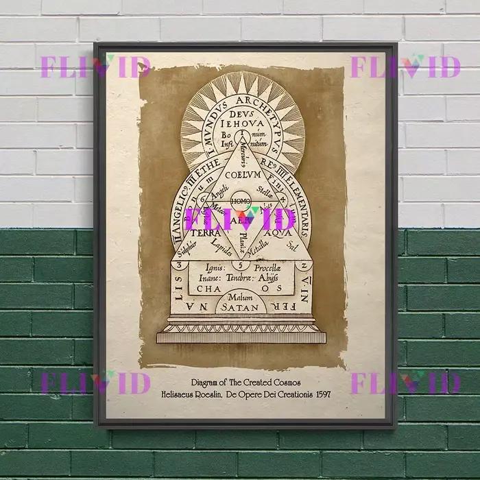 Diagramme cosmique Design alchimiste Illustration Art affiche impression