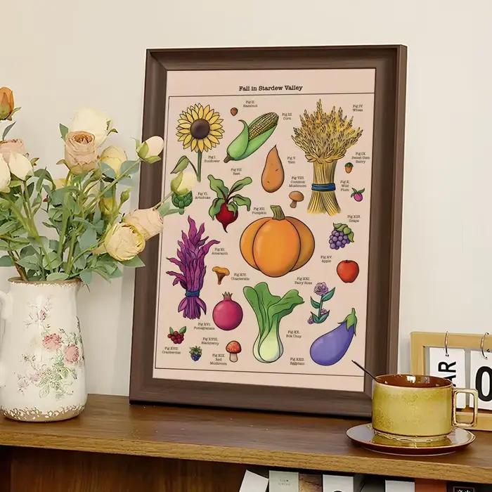 Affiche alimentaire rétro japonaise pour cuisine