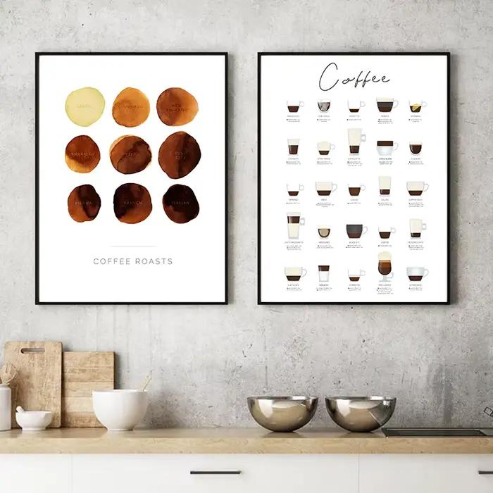 Affiche de toile de peinture de Guide de café décor mural de cuisine