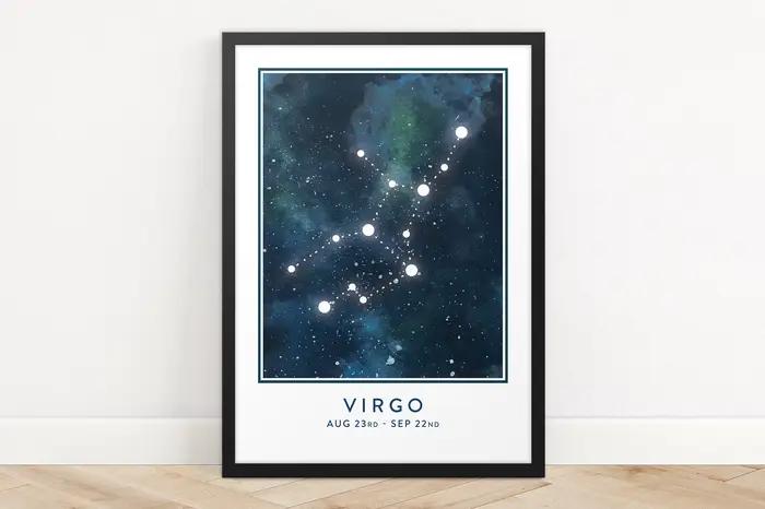 Affiche murale avec signe d'étoile d'astrologie
