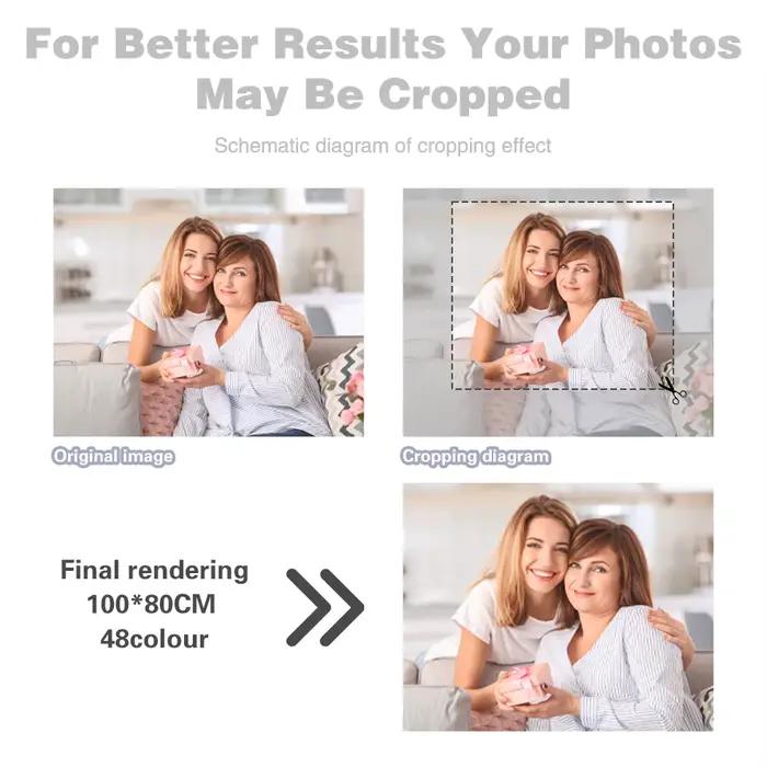 Peinture par numéros personnalisés avec Photo de Couple, décorations murales modernes, cadeau de bricolage pour adultes, peinture acrylique