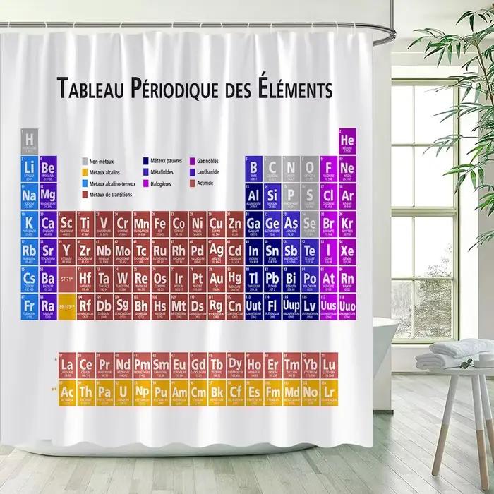 Tableau périodique des éléments pour rideaux de douche