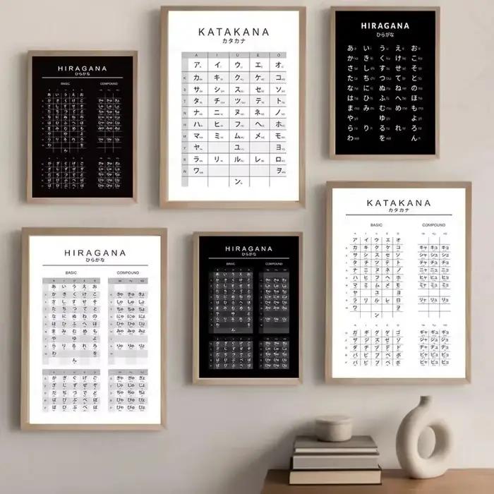 Affiche japonaise Hiragana Katakana