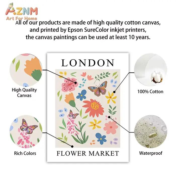 Affiche de fleurs sur toile