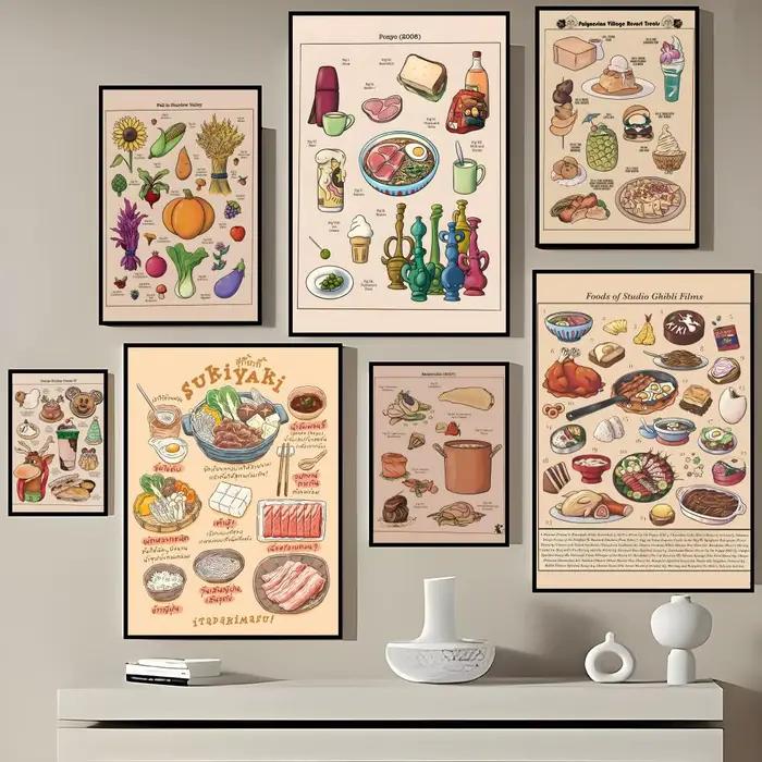 Affiche alimentaire rétro japonaise pour cuisine
