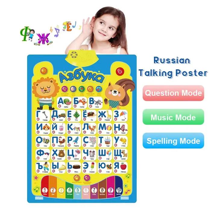 Tableau mural de l'alphabet interactif électronique russe