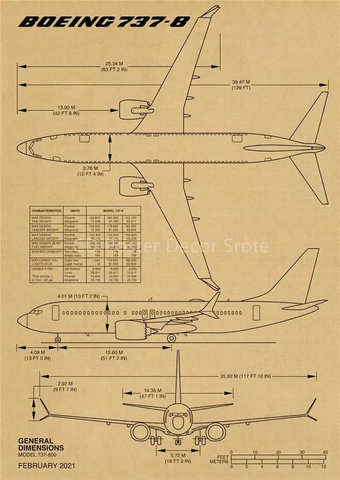Affiche Vintage de Structure d'avion
