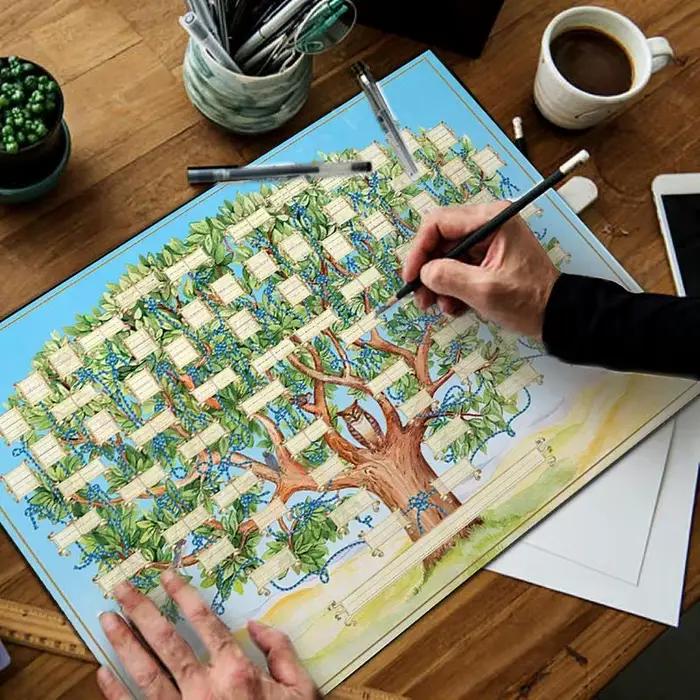Tableau d'arbre généalogique rechargeable