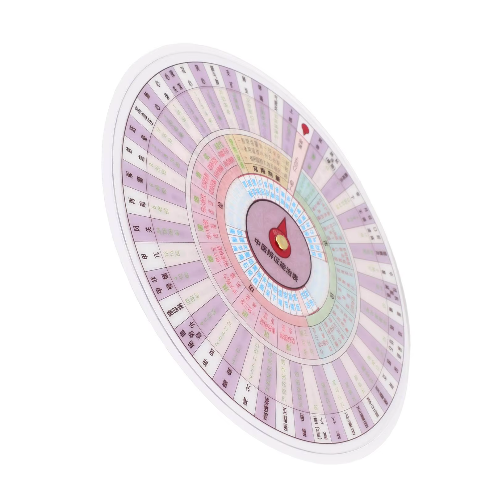Outil de diagnostic de la médecine traditionnelle chinoise : Roue de diagnostic double face pour la