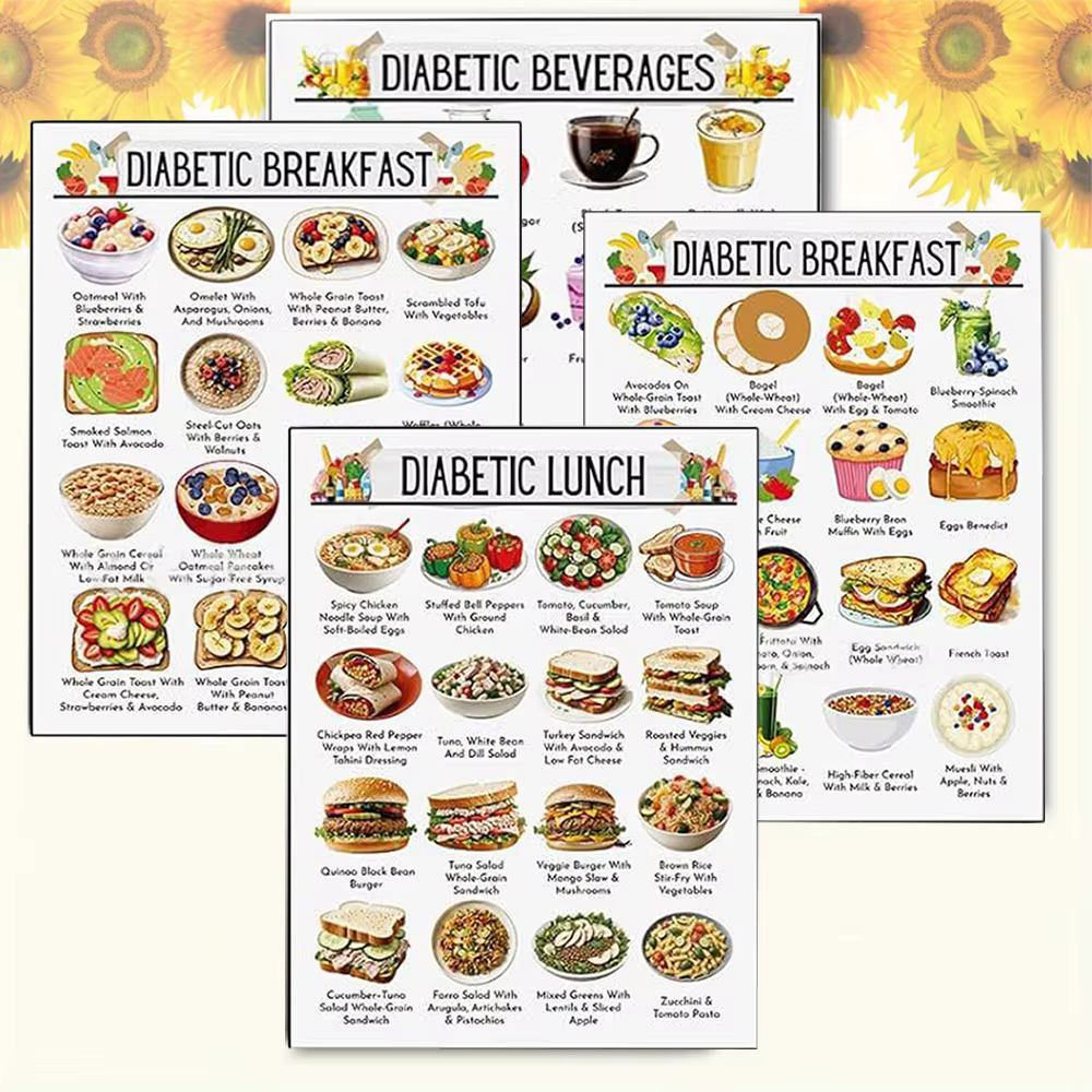 12 pièces liste de nourriture pour le diabète tableau de repas pour le diabète informations petit déjeuner déjeuner dîner et repas pour les diabétiques-Laminé 8,5" x 11"