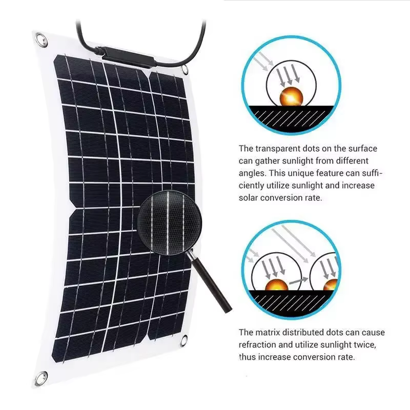 Panneau solaire flexible 500W avec contrôleur 100A, étanche, adapté à l'alimentation résidentielle, au camping et aux camping-cars