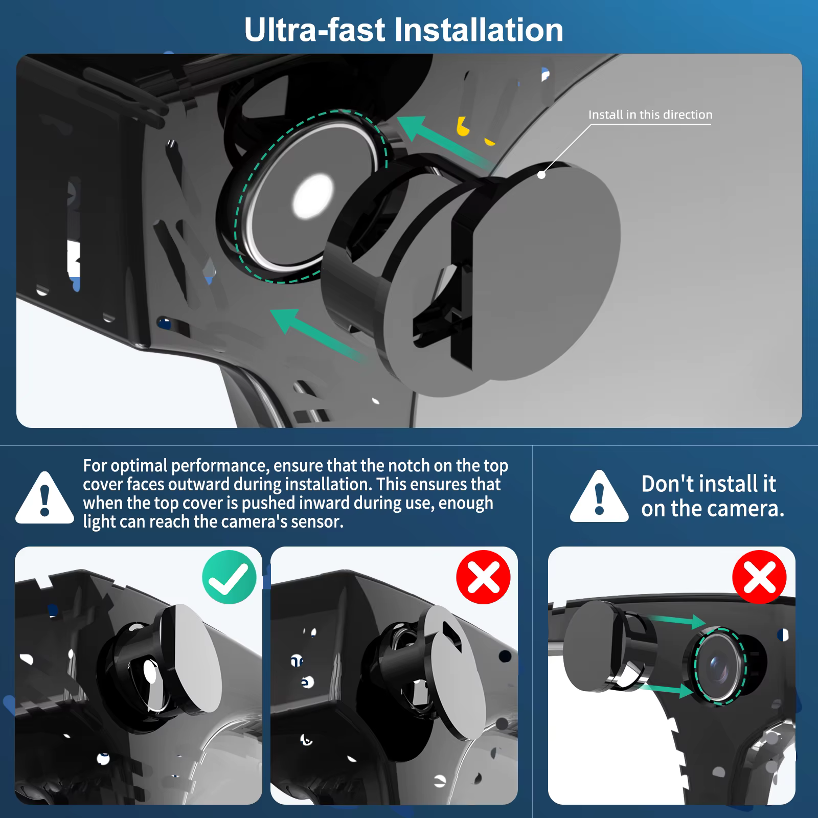 Cache-lumière LED pour verres mats – Protection d'objectif d'appareil photo pour lunettes intelligentes mates – Bloqueur de lumière à intensité variable