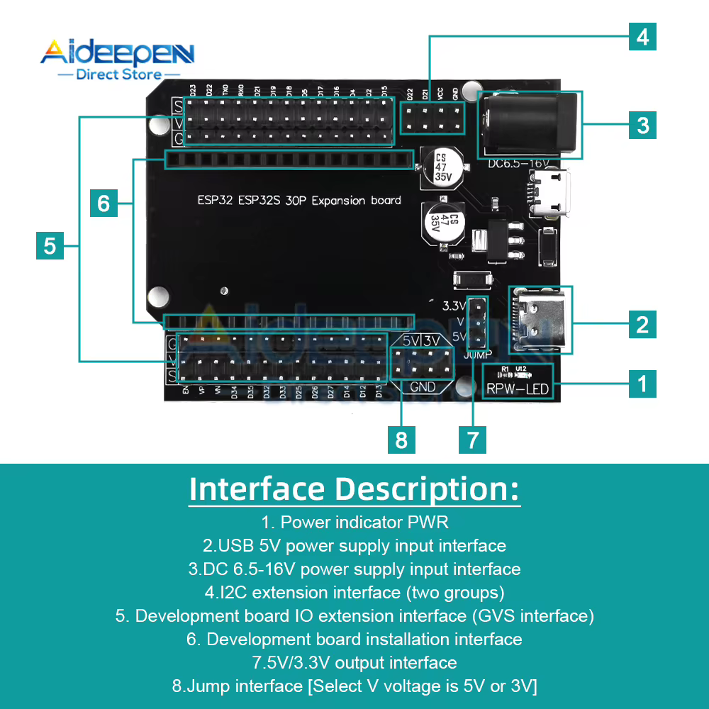 ESP32 DEVKIT V1 panneau d'alimentation ESP32 30P carte d'alimentation 2.4 GHz WIFI + CPU double cœur Compatible Bluetooth faible consommation d'énergie
