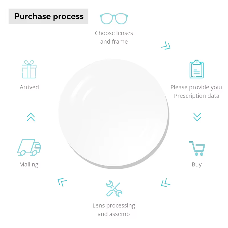 NIANZHEN lunettes de Prescription progressives hommes photochromique myopie lentille optique lunettes femmes oeil de chat lunettes TR90 cadre 7212