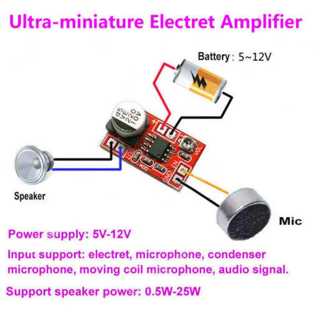 Carte amplificateur DC 5V-12V réglable et pratique pour mini microphone à condensateur électret