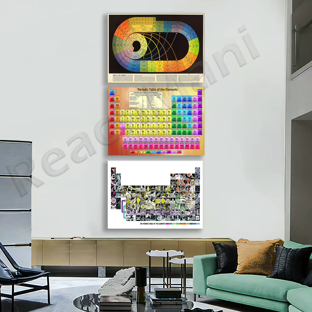 Affiche de chimie avec illustration de la table périodique vintage, art mural minimaliste scientifique, impression décorative pour la maison, cadeau, œuvre d'art éducative