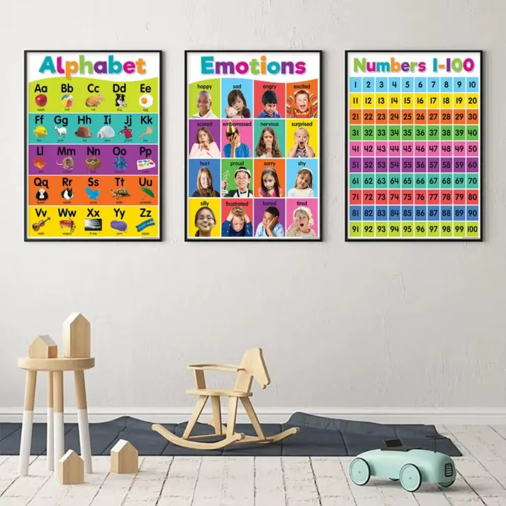 Affiche éducative de l'alphabet coloré pour enfants de la maternelle, peinture sur toile d'apprentissage des mathématiques, décoration murale imprimée en anglais